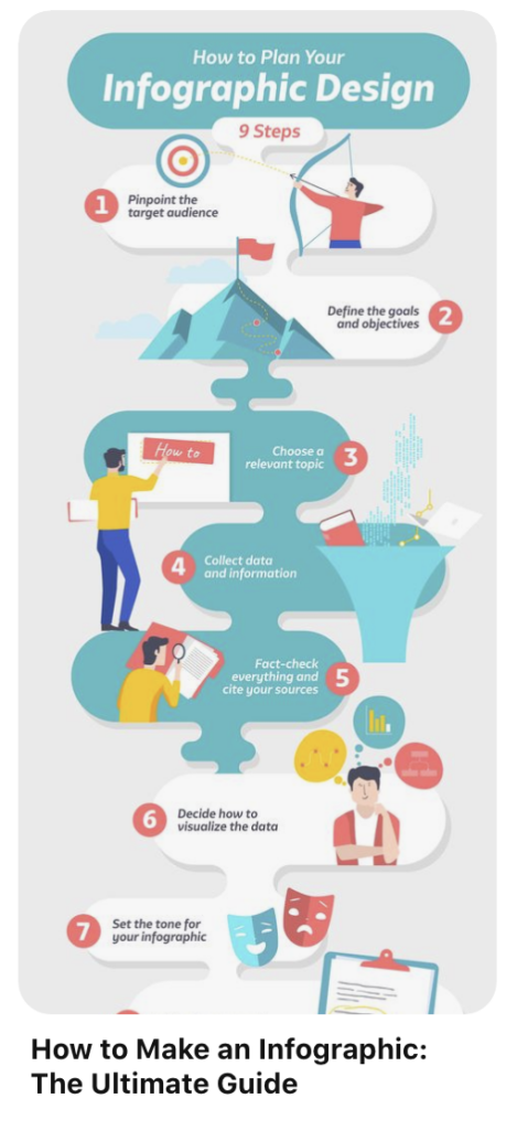 Pinterest infographic pin sizes and dimensions